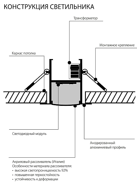 Потолочная люстра Elektrostandart Профильный светодиодный светильник ССП встраиваемый 9W 600Lm 53см