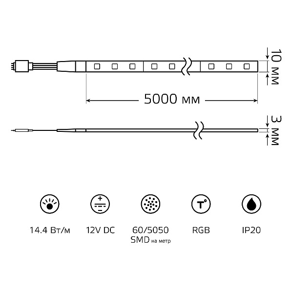 LED лента Gauss LED Комплект 312000415