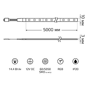 LED лента Gauss LED Комплект 312000415