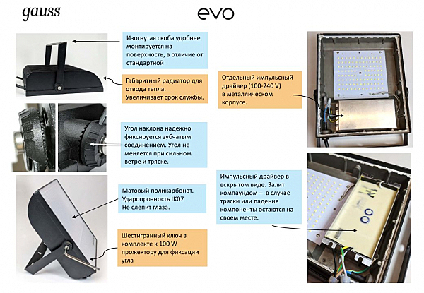 Прожектор уличный светодиодный Gauss Evo 6500K 687511350