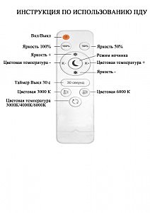 Потолочная люстра Seven Fires Dayano SF7043/7C-WT