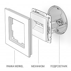 Розетка Werkel W1182208/ Розетка двойная Ethernet RJ-45 (черный матовый)