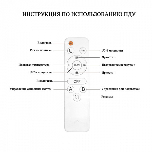 Потолочная люстра Seven Fires Oden SF7052/5C-CF-BL