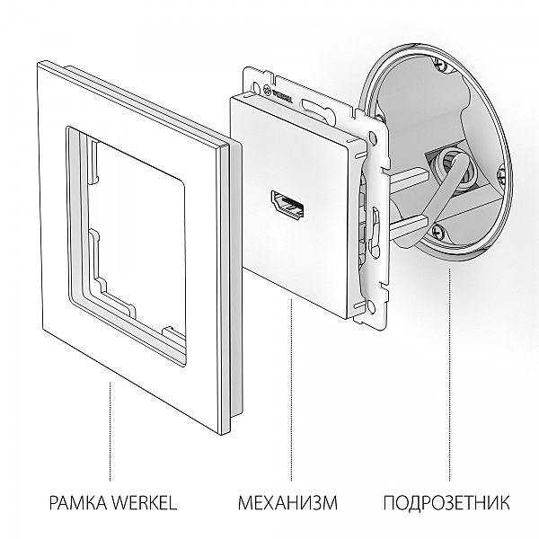 Розетка Werkel W1186003/ Розетка HDMI (слоновая кость)