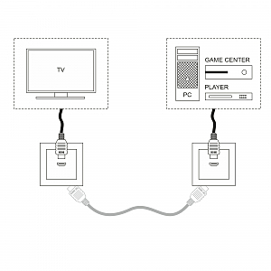 Розетка Werkel W1186003/ Розетка HDMI (слоновая кость)