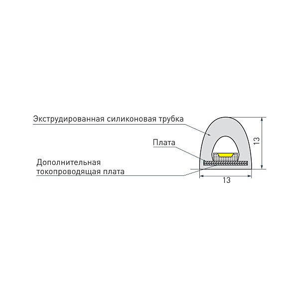 Светодиодный шнур Arlight RTW сауна 026164(1)