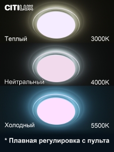 Светильник потолочный Citilux Спутник CL734330G