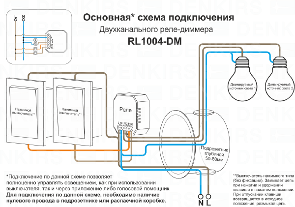 Wi-Fi реле Denkirs Rl1000 RL1004-DM