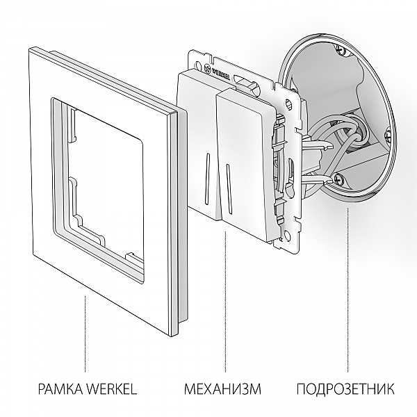 Выключатель Werkel W1122113/ Выключатель двухклавишный проходной с подсветкой (перламутровый рифленый)