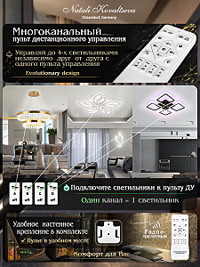 Потолочная люстра Natali Kovaltseva Mujus LED LAMPS 81191