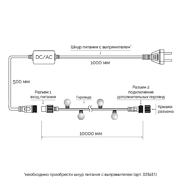 Гирлянда Arlight 025572