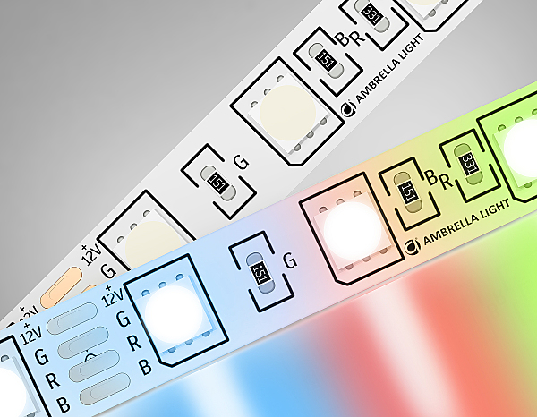 LED лента Ambrella LED Strip 12V GS2202