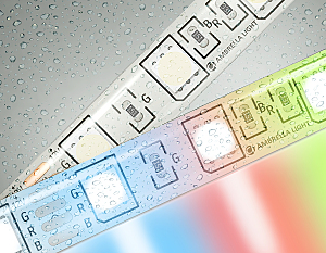 LED лента Ambrella LED Strip 12V GS2302