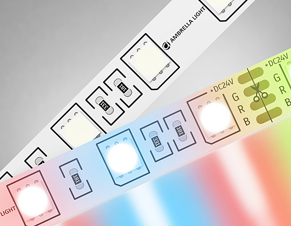 LED лента Ambrella LED Strip 24V GS4302