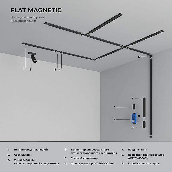 Блок питания Elektrostandard Flat Magnetic Flat Magnetic Блок питания 200W (черный) 95045/00