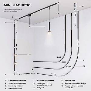 Коннектор для шинопровода Elektrostandard Mini Magnetic Mini Magnetic Гибкий коннектор (черный) 85173/00