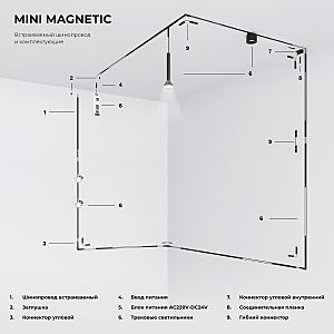 Заглушка Elektrostandard Mini Magnetic Mini Magnetic Заглушки для шинопровода (2шт) 85174/00