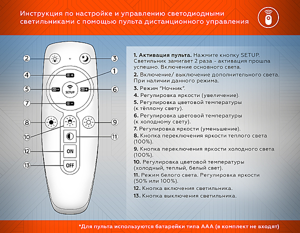 Потолочная люстра Ambrella Disk FA8511