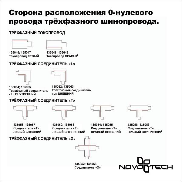 Шинопровод Novotech Port 135236