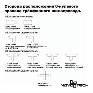 Шинопровод Novotech Port 135236