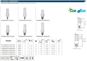 Лампа люминесцентная Kanlux 3U 10631