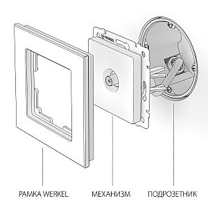 Розетка Werkel Встраиваемые механизмы белые W1184001/ ТВ-розетка проходная (белый)