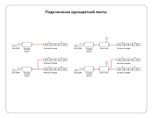 LED лента Ambrella LED Strip 24V GS4652